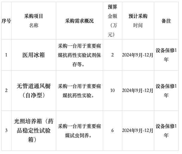 截屏2024-10-28 上午8.40.12.png