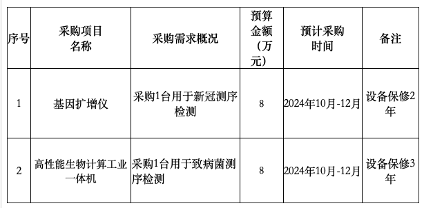 截屏2024-11-14 上午10.34.22.png